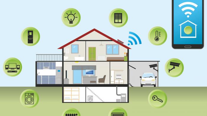 Ποιες έξυπνες συσκευές εξοικονομούν έως 80% στο ρεύμα του σπιτιού 