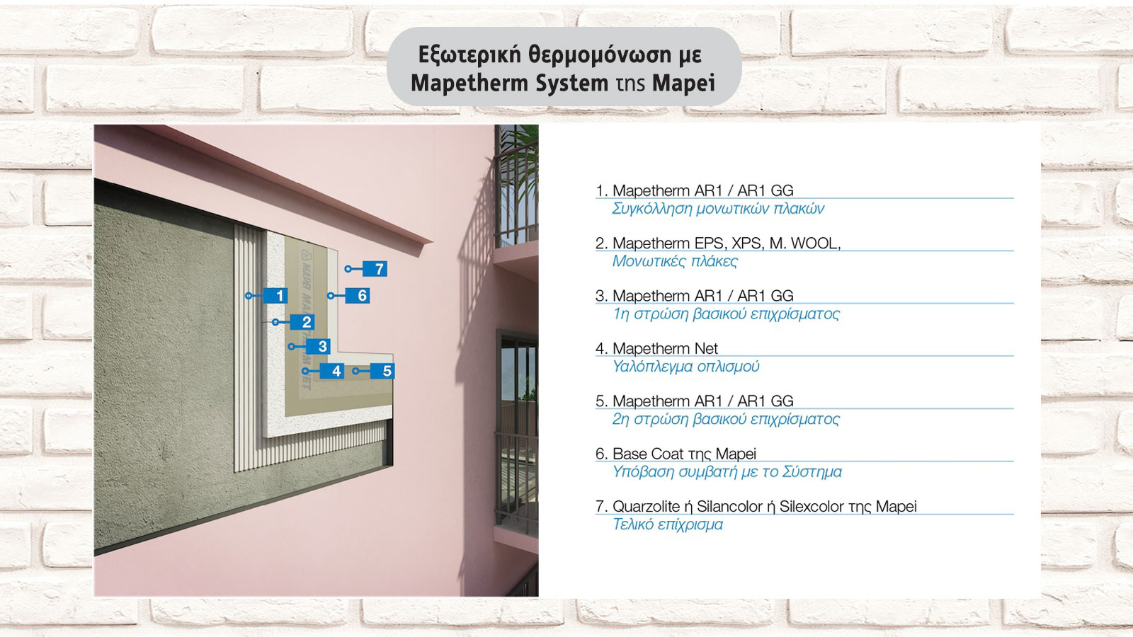 Εξωτερική θερμομόνωση με Mapetherm Systems της Mapei.