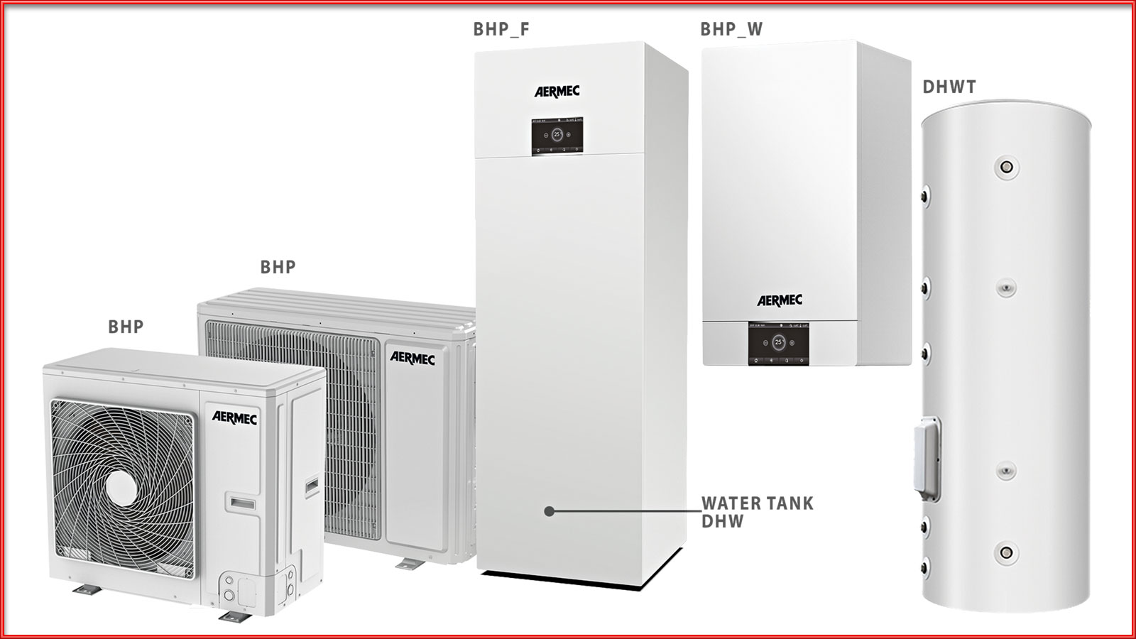 Κορυφή στα συστήματα θέρμανσης και ζεστού νερού