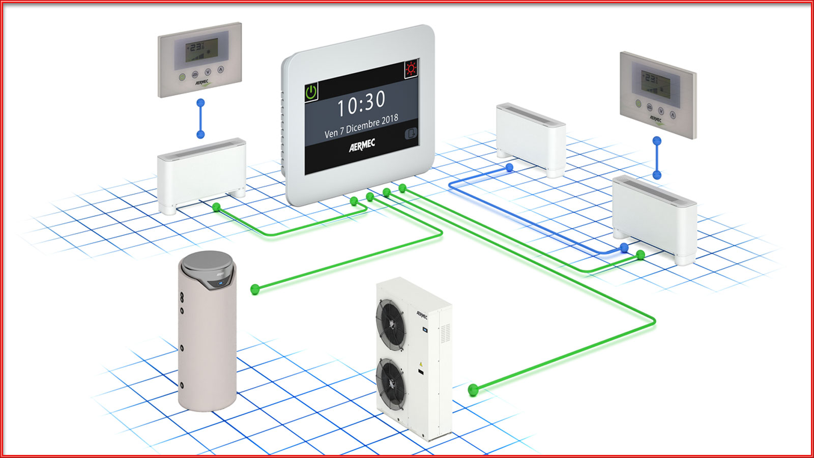 Κορυφή στα συστήματα θέρμανσης και ζεστού νερού