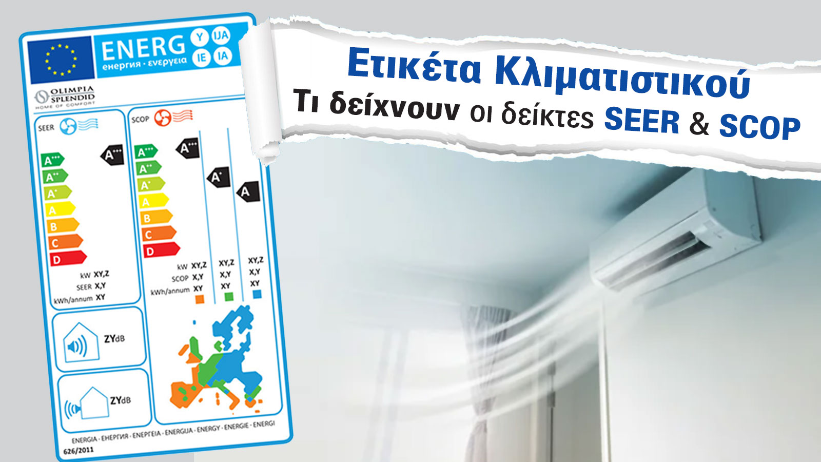 Μην αγοράσετε κλιματιστικό, αν δεν καταλάβετε 3 λέξεις-κλειδιά!