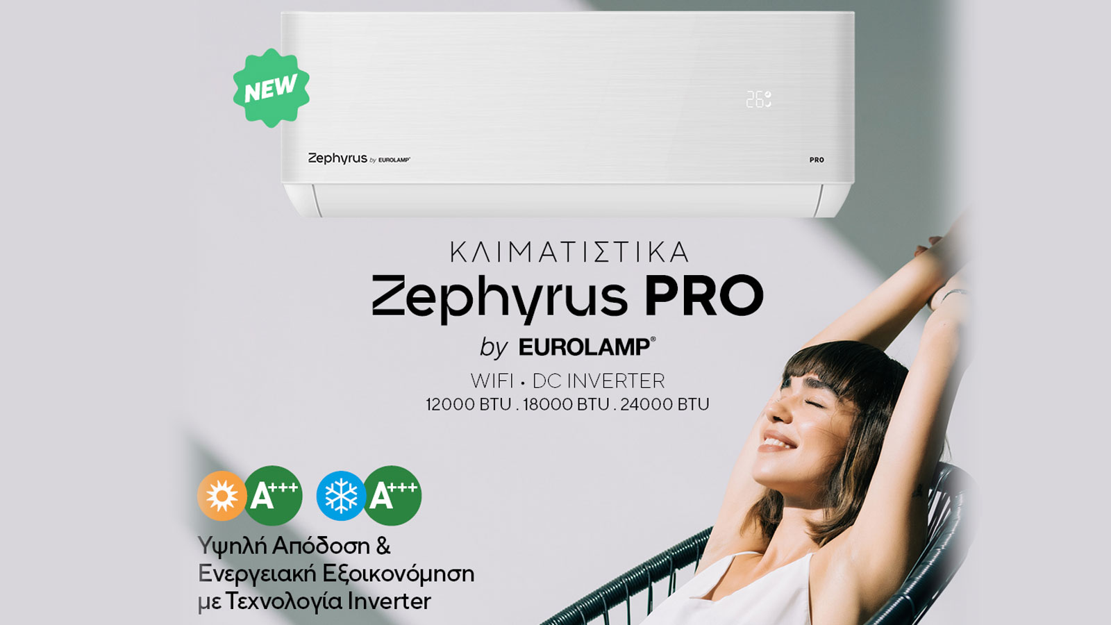 Zephyrus & Aere: Τα «έξυπνα» κλιματιστικά που διαβάζουν το μυαλό σου