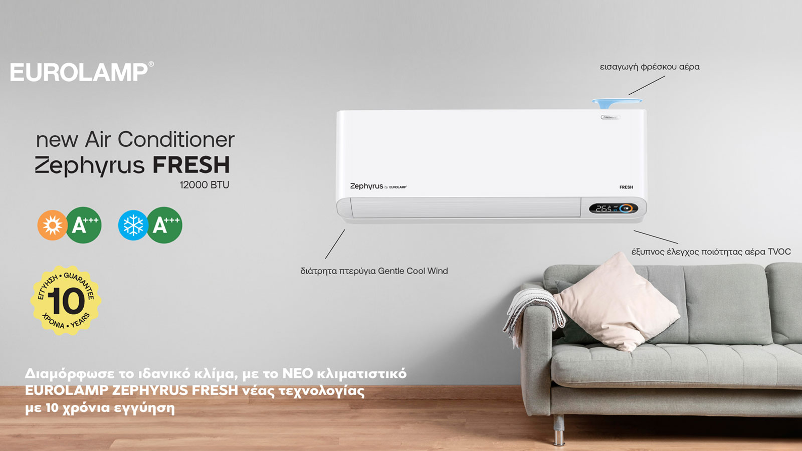 Zephyrus & Aere: Τα «έξυπνα» κλιματιστικά που διαβάζουν το μυαλό σου