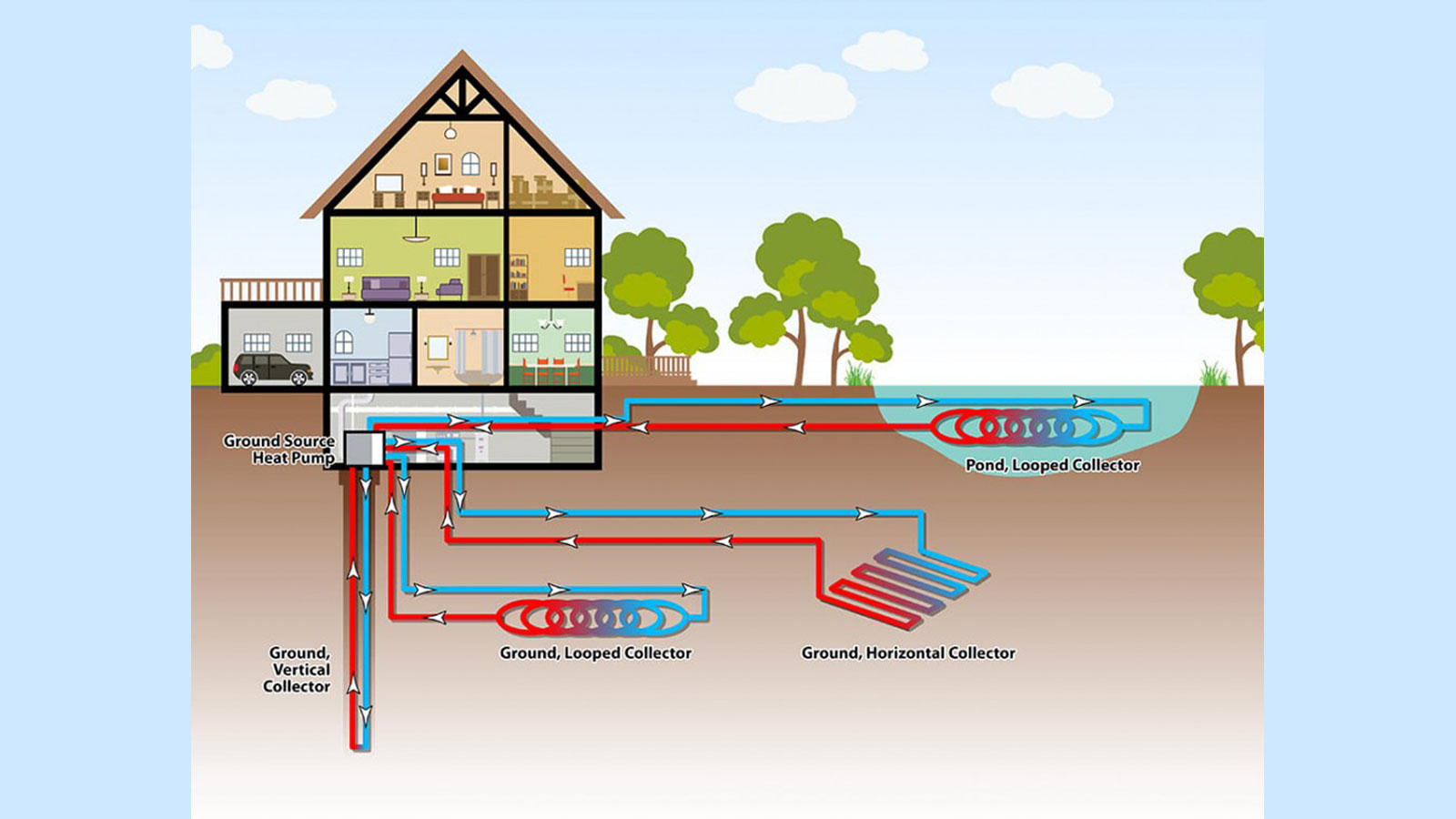 Το ECOCITY και ο Σύλλογος Ελλήνων Γεωλόγων (ΣΕΓ)  διοργάνωσαν ημερίδα με θέμα την Γεωθερμία και τις εφαρμογές της στη θέρμανση και ψύξη των πόλεων, με