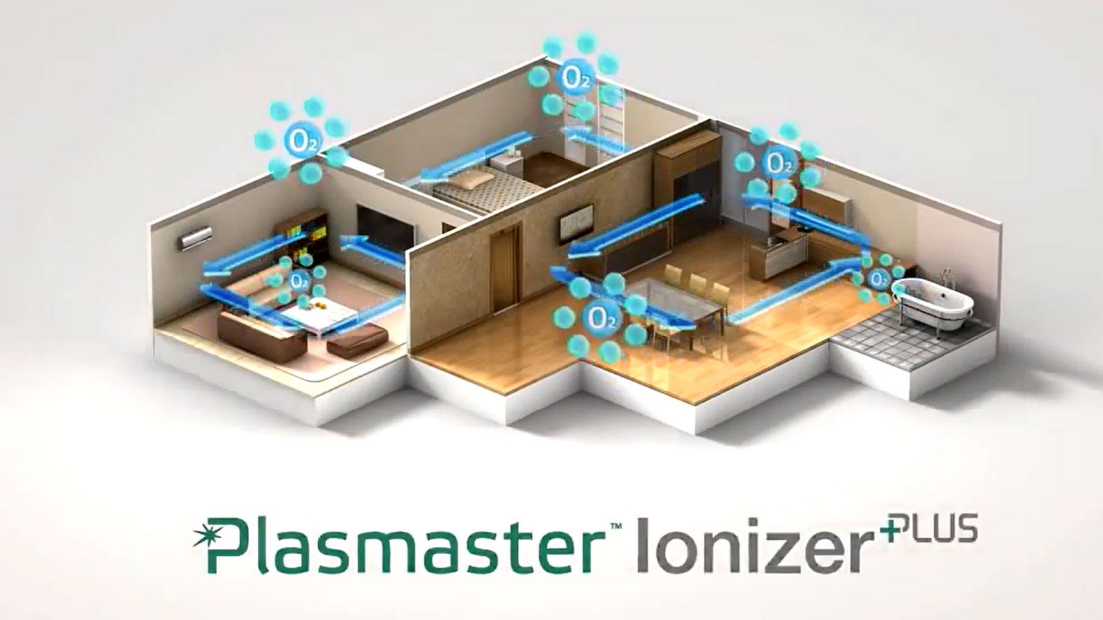 LG Plasmaster Ionizer: Το κλιματιστικό δεν είναι μόνο για ψύξη