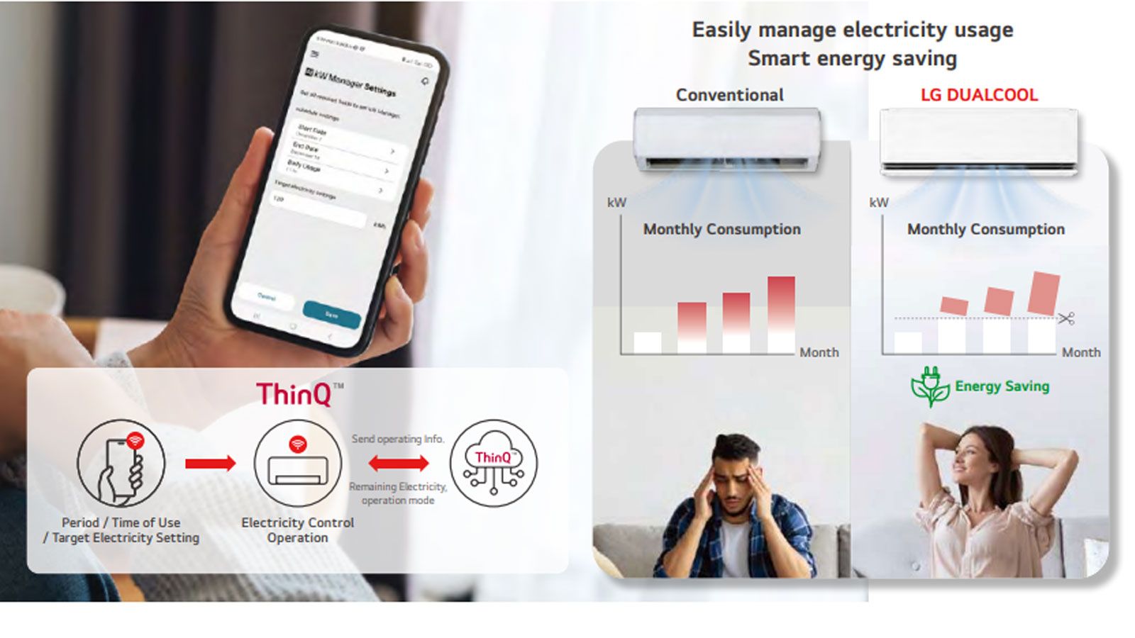 Έξυπνη Aνεση στο Σπίτι: Πώς η Τεχνητή Νοημοσύνη της LG Electronics Αλλάζει τα Δεδομένα στα Κλιματιστικά