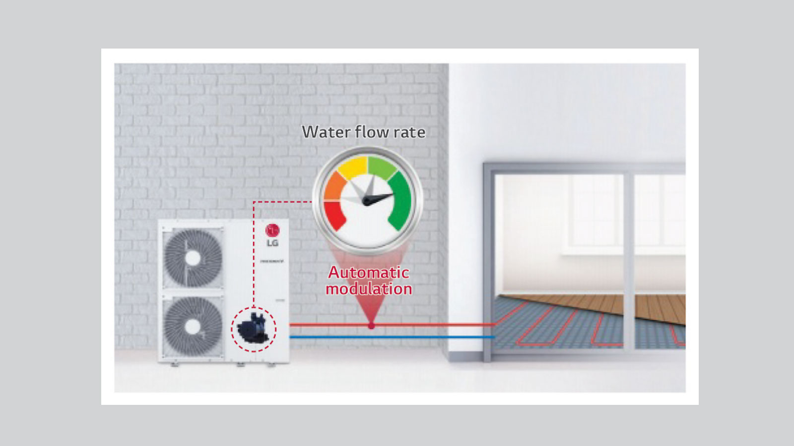 Πώς οι αντλίες θερμότητας LG Therma V εξασφαλίζουν ζεστασιά και οικονομία