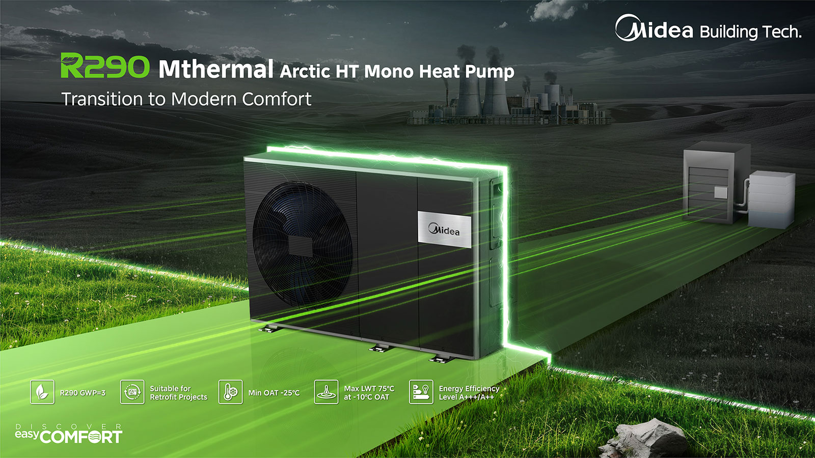 Ολοκληρωμένες λύσεις θέρμανσης και κλιματισμού για κάθε ανάγκη