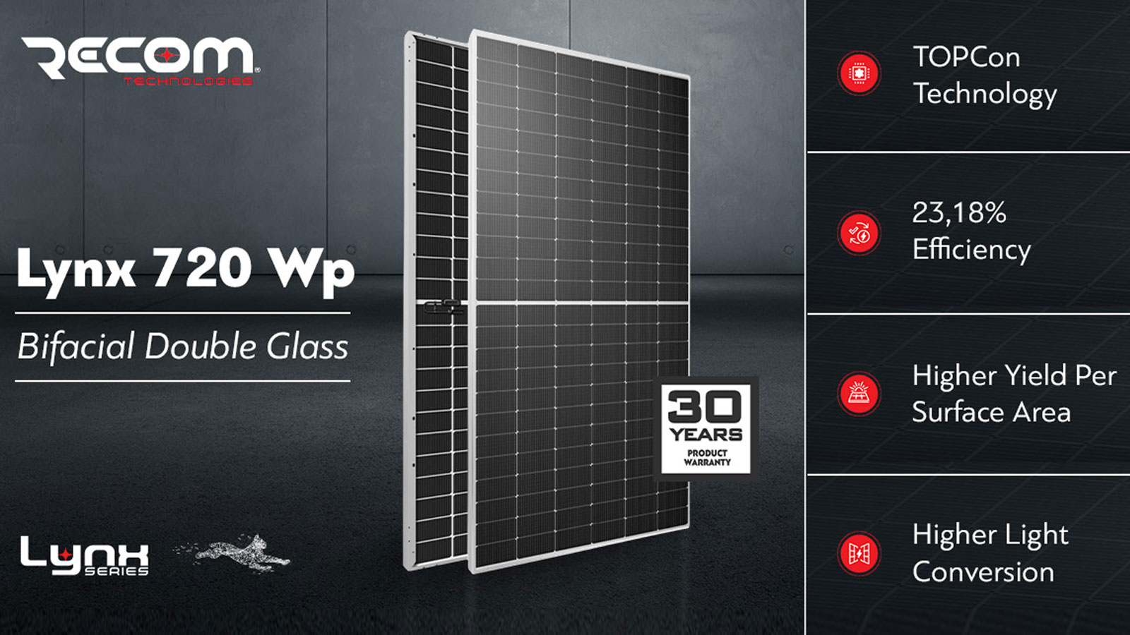Νέο φωτοβολταϊκό πάνελ Lynx TOPCon με ισχύ έως 720W