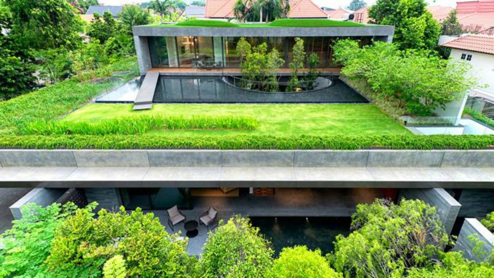 Roof garden = Δροσιά, ομορφιά & εξοικονόμηση στην ταράτσα σου