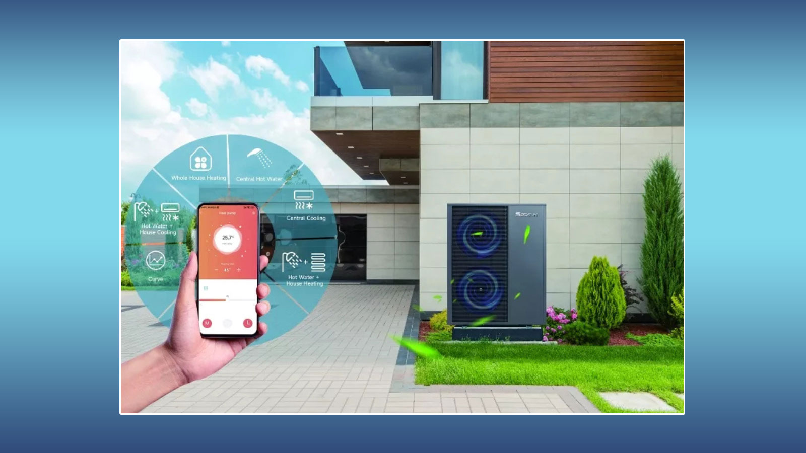 Έξυπνος έλεγχος αντλίας θερμότητας SPRSUN για άνεση & εξοικονόμηση ενέργειας