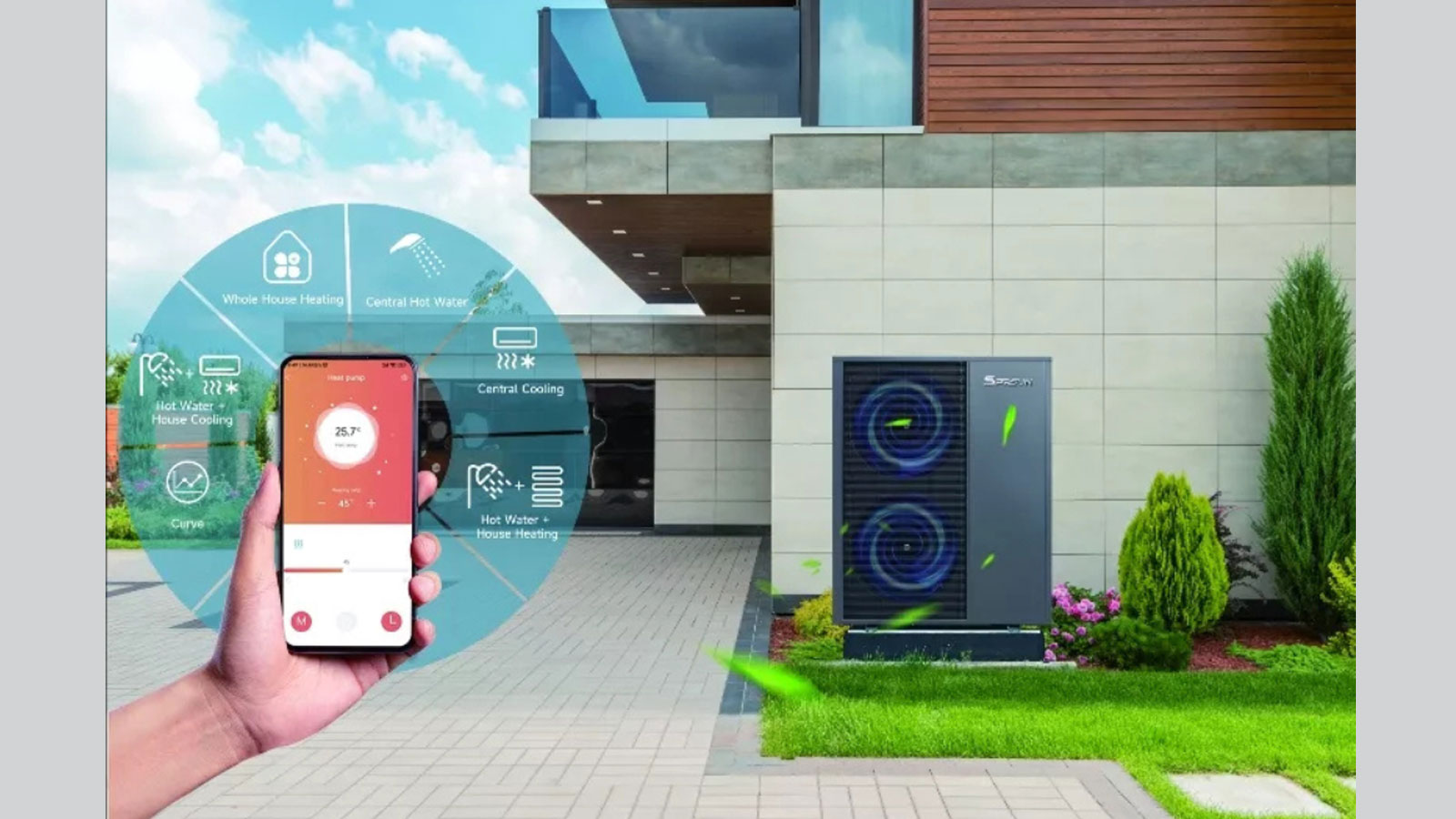 Έξυπνη διαχείριση αντλίας θερμότητας SPRSUN μέσω εφαρμογής για άνεση και εξοικονόμηση ενέργειας