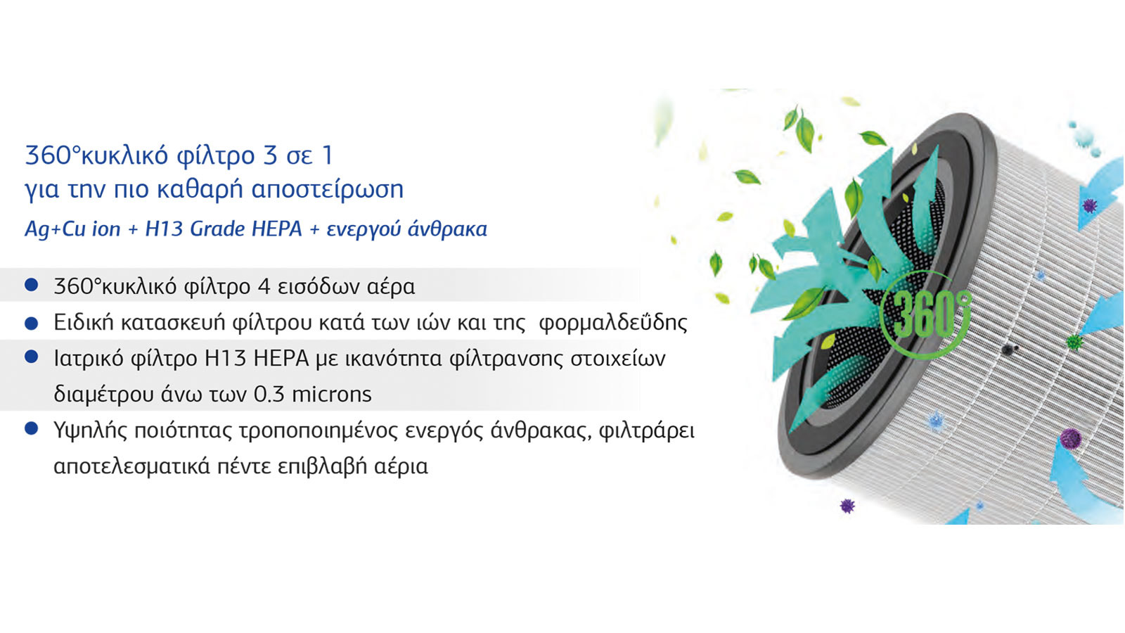 Καθαρισμός αέρα και αποστείρωση με το πάτημα ενός κουμπιού!