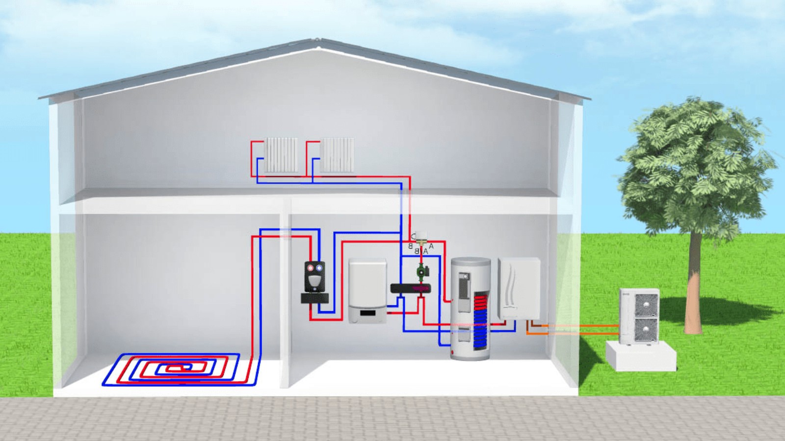 Έως και 40% εξοικονόμηση με έξυπνες ρυθμίσεις στην αντλία σου.