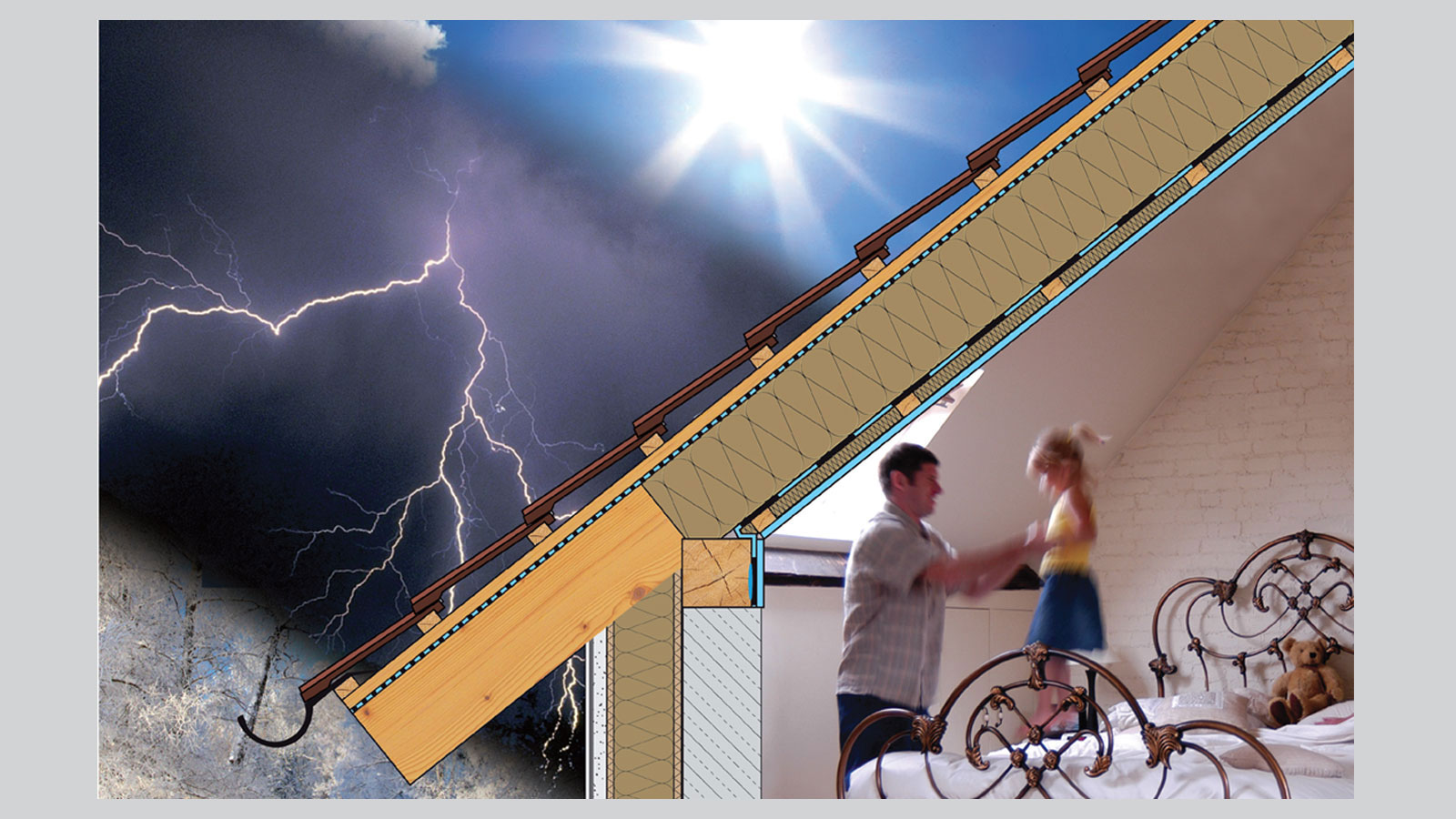 Μόνωση υψηλής ποιότητας, εξοικονόμηση ενέργειας & χρημάτων!