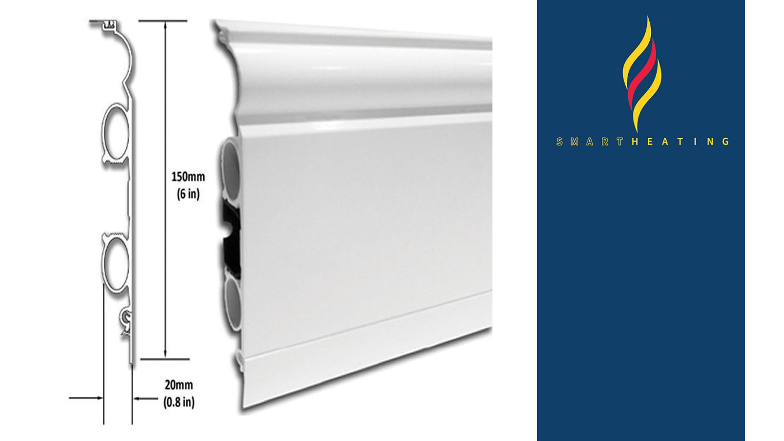 Discrete Heat και η νέα προσέγγιση στη θέρμανση χώρων