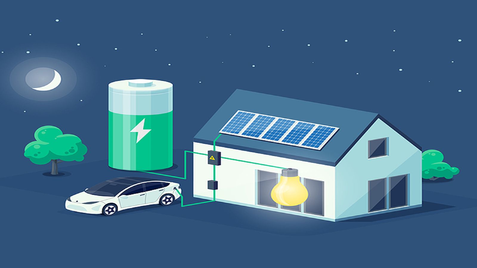 Ηλεκτροκίνηση & αποθήκευση ενέργειας στο επίκεντρο του Summit 2025