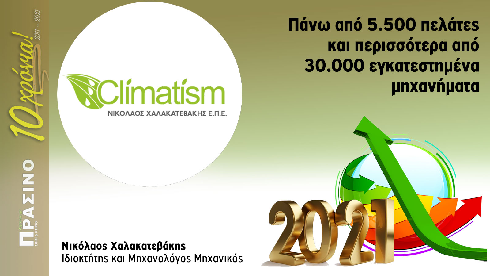 CLIMATISM - Νικόλαος Χαλακατεβάκης