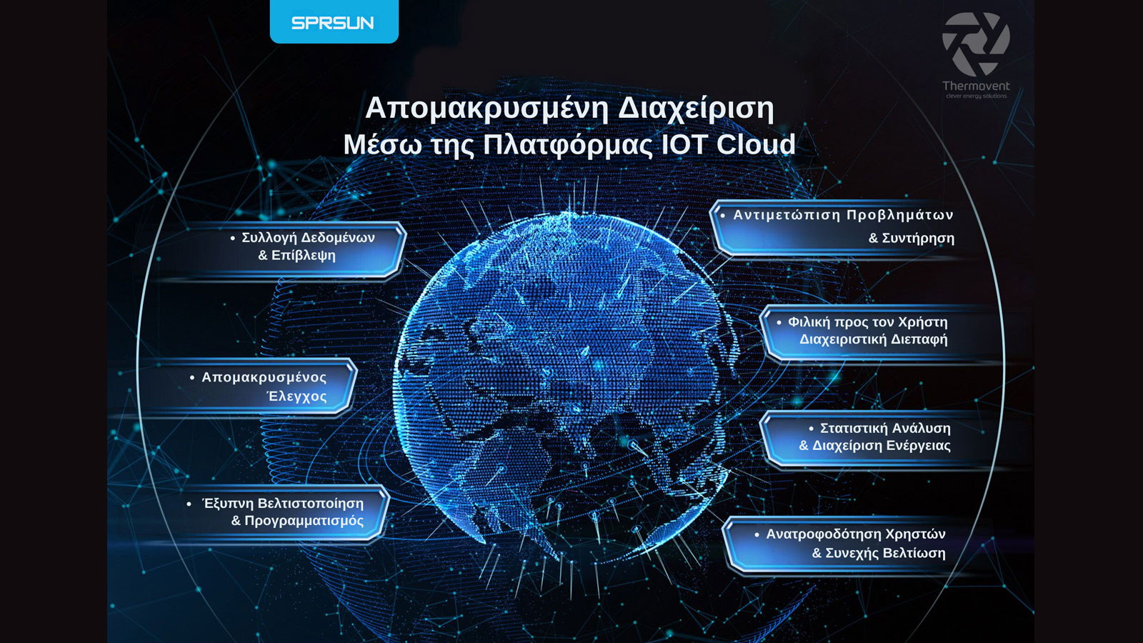 SPRSUN: Καινοτομία και βιωσιμότητα στις αντλίες θερμότητας μέσω IoT