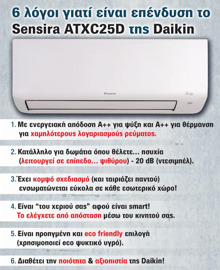 6 λόγοι γιατί είναι επένδυση το κλιματιστικό Sensira ATXC25D της Daikin  