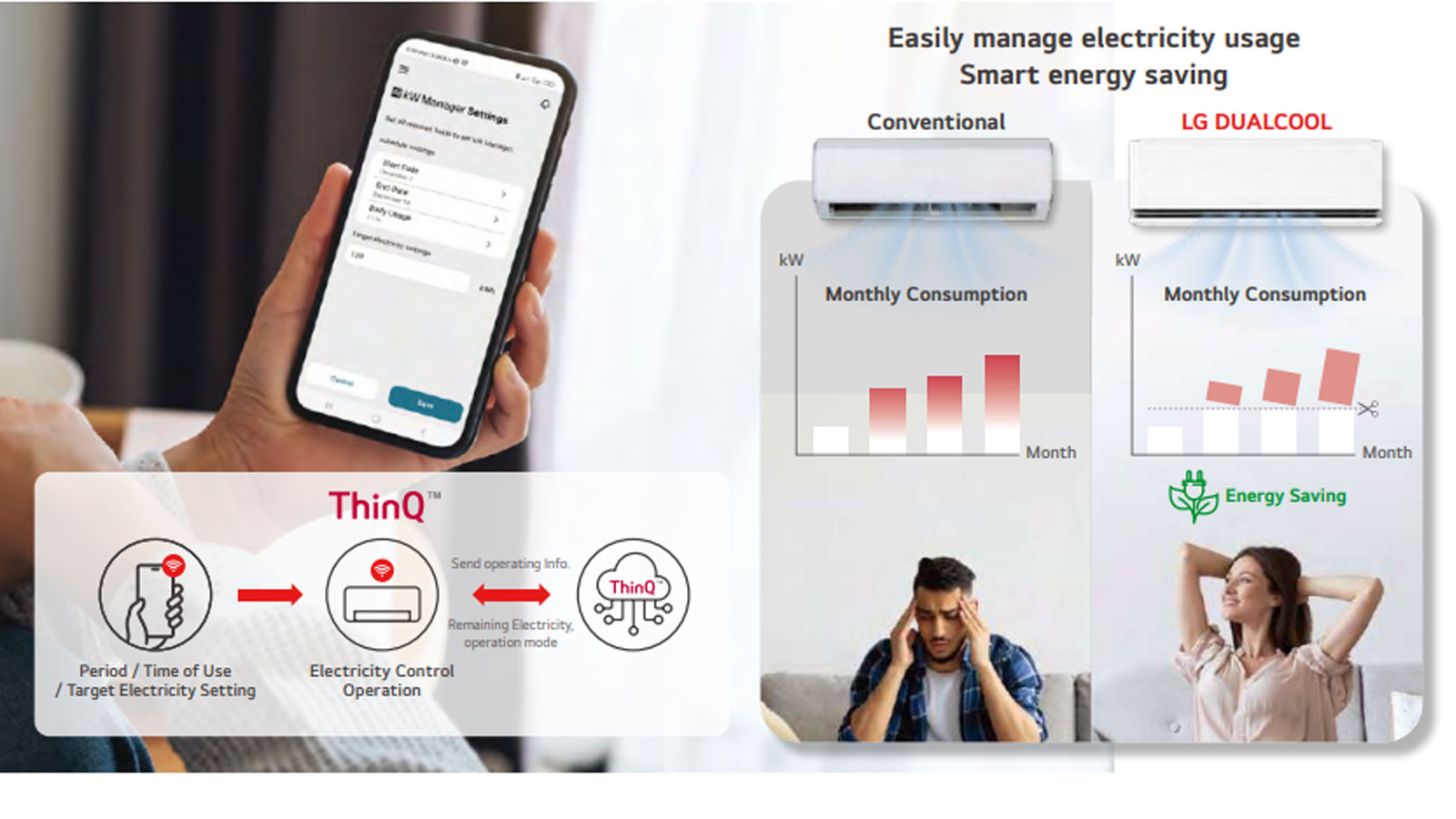 Έξυπνη Aνεση στο Σπίτι: Πώς η Τεχνητή Νοημοσύνη της LG Electronics Αλλάζει τα Δεδομένα στα Κλιματιστικά 