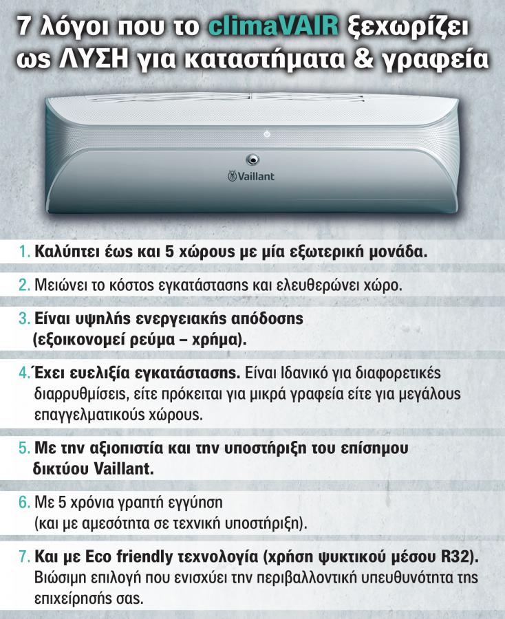 Vaillant climaVAIR: Γιατί είναι ο απόλυτος συνδυασμός άνεσης και οικονομίας! 