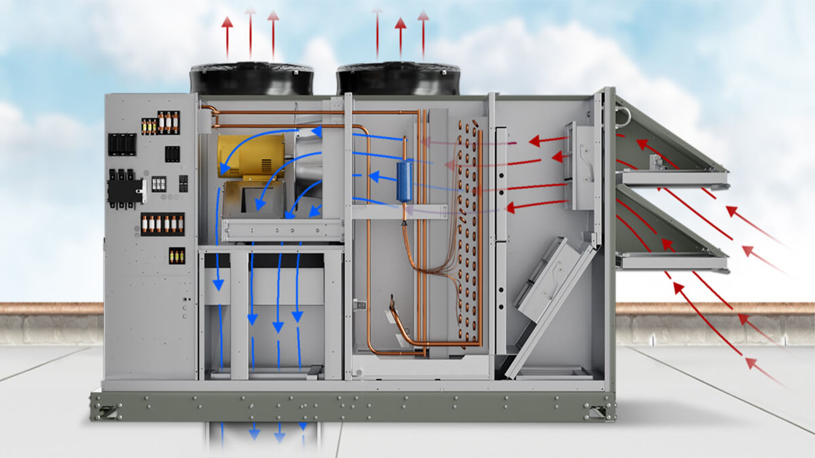 Daikin: Πλήρης σειρά αντλιών θερμότητας R290 για επαγγελματικά κτίρια 