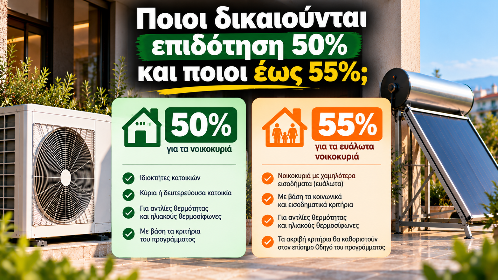 Το νέο πρόγραμμα σχεδιάζεται να καλύπτει το 50% της επιλέξιμης δαπάνης για τα νοικοκυριά και έως 55% για τα ευάλωτα. Τα ακριβή εισοδηματικά κριτήρια και οι προϋποθέσεις συμμετοχής αναμένονται στον επίσημο Οδηγό. Το νέο πρόγραμμα σχεδιάζεται να καλύπτει το 50% της επιλέξιμης δαπάνης για τα νοικοκυριά και έως 55% για τα ευάλωτα. Τα ακριβή εισοδηματικά κριτήρια και οι προϋποθέσεις συμμετοχής αναμένονται στον επίσημο Οδηγό.