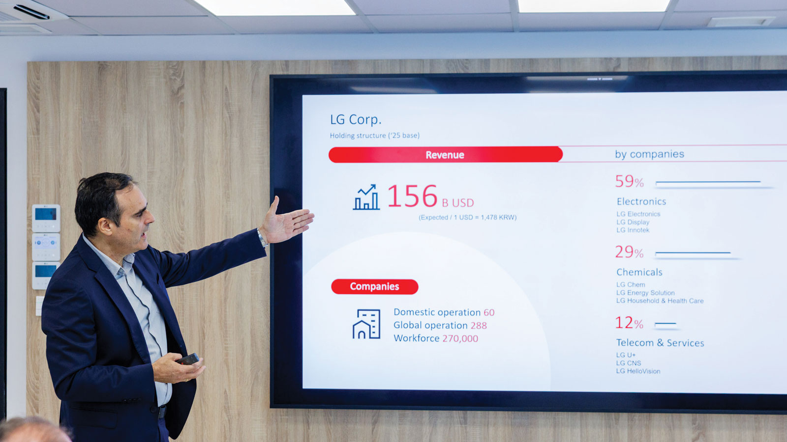LG: Νέο B2B όραμα 2030 και ανανεωμένη Ακαδημία 