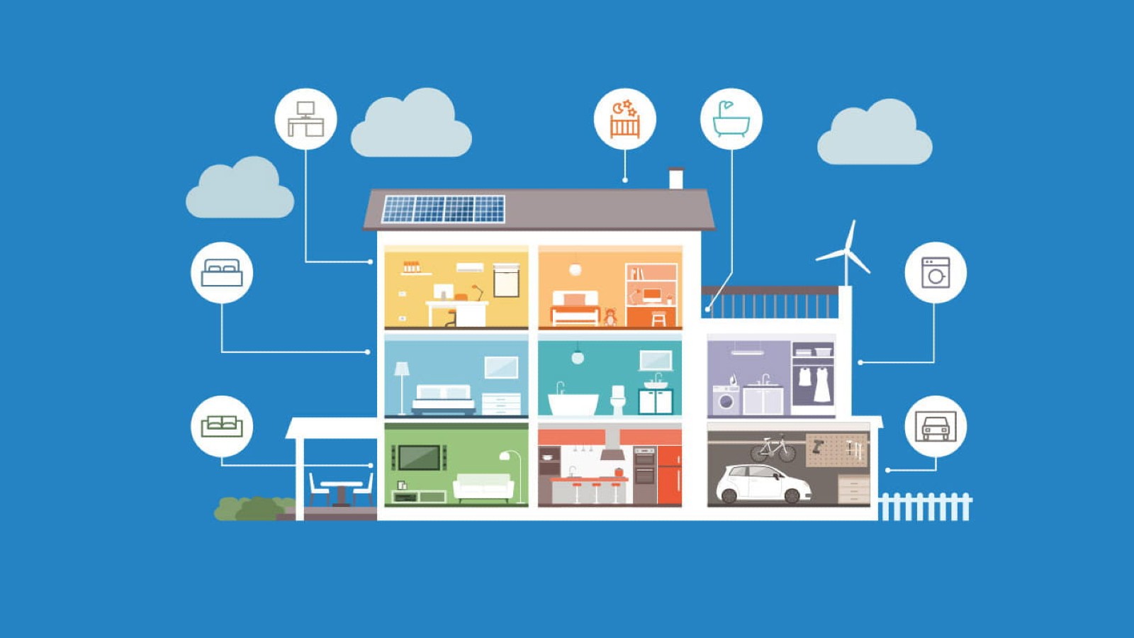 Έξυπνο σπίτι: Πώς μειώνει τα έξοδα και ανεβάζει την ποιότητα ζωής  Έξυπνο σπίτι: Πώς μειώνει τα έξοδα και ανεβάζει την ποιότητα ζωής