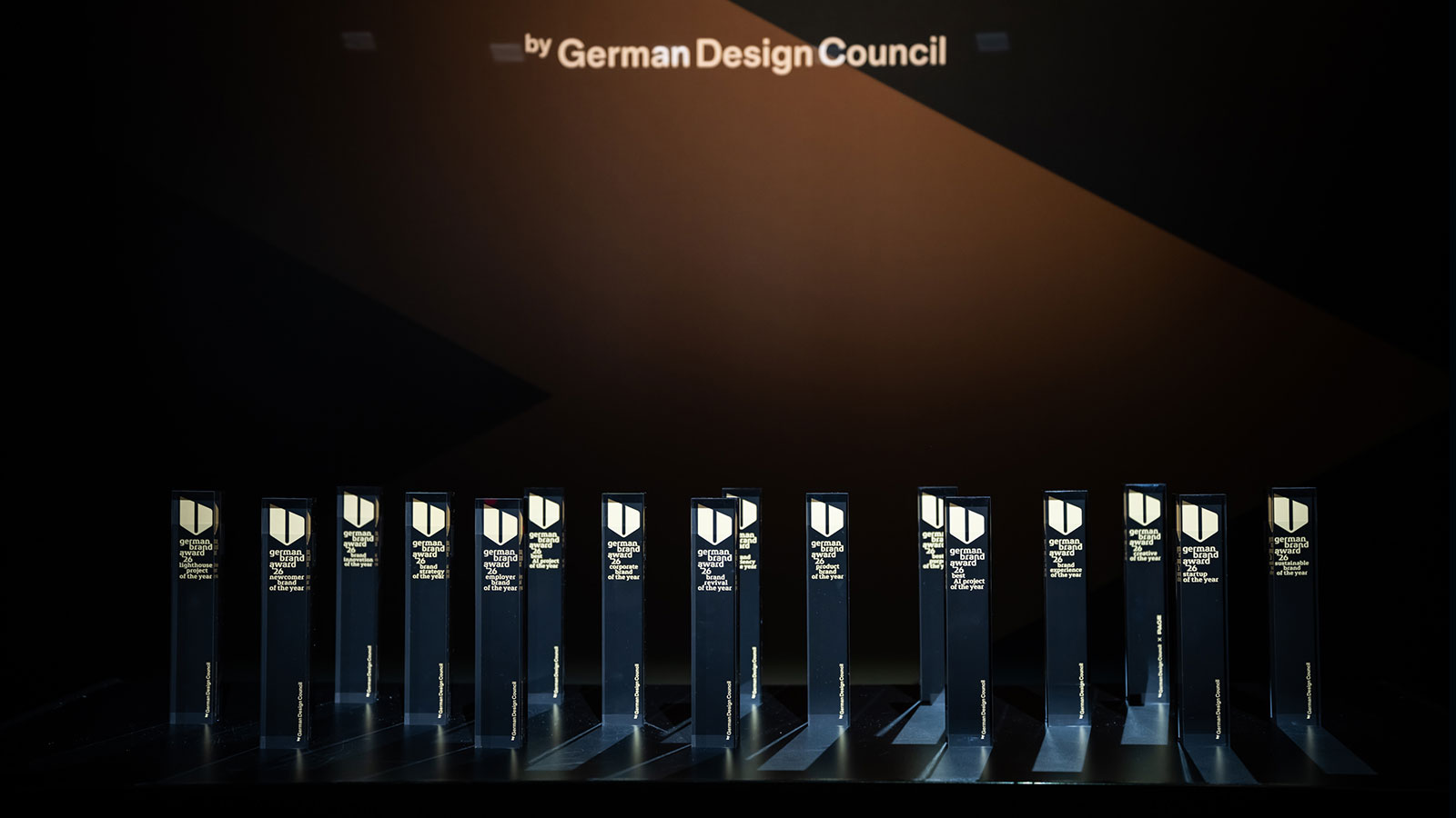 Η Wilo κατακτά την κορυφαία διάκριση «Best of Best» στα German Brand Awards 2026 