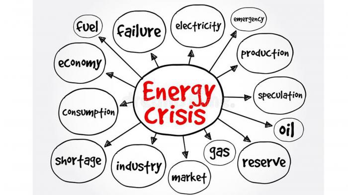 Έκτακτες περιστάσεις, όπως η ενεργειακή κρίση, απαιτούν έκτακτα γενναία μέτρα στήριξης νοικοκυριών και επιχειρήσεων και πολλές χώρες της Ευρωπαϊκής Ένωσης το έχουν αντιληφθεί έγκαιρα.