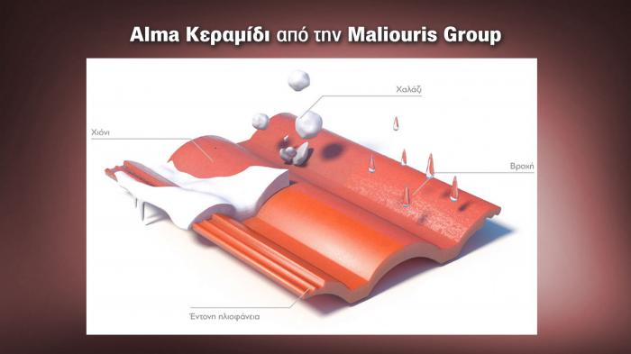 Alma Κεραμίδι από την Maliouris Group.