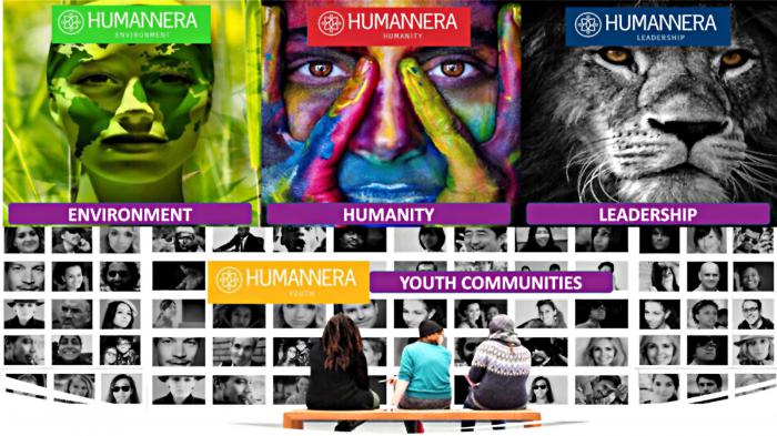 Η HUMANNERA διοργανώνει το 1ο Συνέδριό της στην Ελλάδα