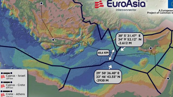 Στρατηγικής σημασίας για την Ελλάδα και όλη την Ανατολική Μεσόγειο το έργο EuroΑsia Interconnector