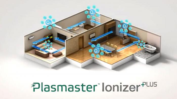 LG Plasmaster Ionizer: Το κλιματιστικό δεν είναι μόνο για ψύξη