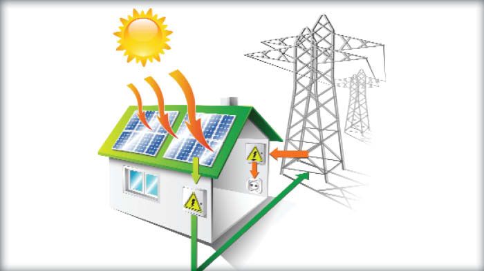 Το net metering είναι εδώ!