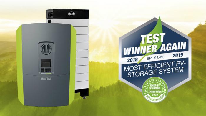 Υψηλότερη απόδοση Φ/Β συστήματος με PLENTICORE plus και BYD Battery Box