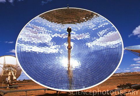 30 GW από αναδυόμενες αγορές ως το 2017