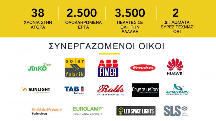 Πολυετής Εμπειρία στο Χώρο των Φωτοβολταϊκών Συστημάτων από το 1986 