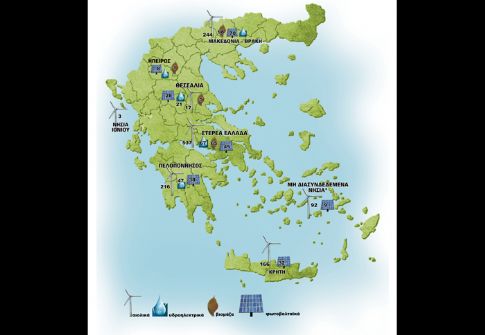 Οι εγκαταστάσεις Ανανεώσιμων Πηγών Ενέργειας στη χώρα μας