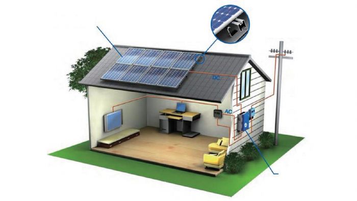 Net Metering: Όσα θέλετε να μάθετε για την αυτοπαραγωγή ενέργειας 