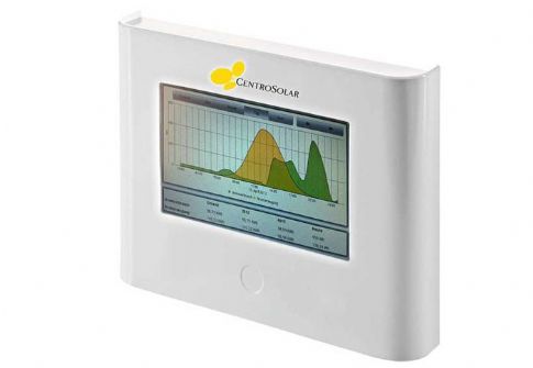Διεθνής διάκριση για την Centrosolar 