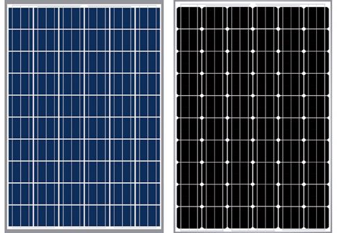 Τα panel Solarwatt «περνούν» δοκιμές χιονιού